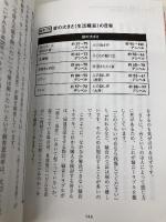 マイホームは価値ある中古マンションを買いなさい! ダイヤモンド社 日下部 理絵