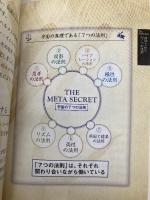 ザ・メタ・シークレット<7つの法則カード付> (中経の文庫) 中経出版 よしだ ひろちか