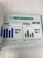 プレゼン資料のデザイン図鑑 ダイヤモンド社 前田 鎌利