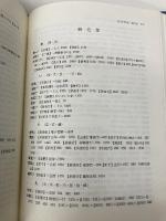 勅撰集新葉集作者索引 (和泉書院索引叢書 10) 和泉書院