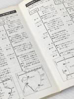 ※イタミ有 四国 ブルーガイドパック32