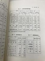 中小企業の経営分析―経営分析報告書のつくり方 (労務改善ABC) 労働政策研究・研修機構 武川潔