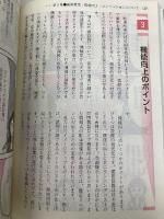 都心小規模ビルの基礎知識(図解不動産業) 住宅新報社 溝渕 匠