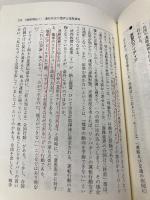 技能教習のアイディア 啓正社 運転行動科学研究会