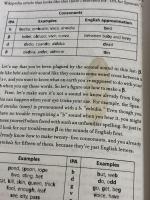 Fluent Forever: How to Learn Any Language Fast and Never Forget It Harmony GabrielWyner