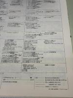 ソナチネアルバム―解説付 (2) 全音ピアノライブラリー 全音楽譜出版社