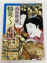 情炎くノ一系図 (角川文庫 な 10-17) KADOKAWA 南原 幹雄