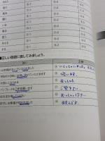 【※書き込み有り】よくわかる自信がつくビジネスマナー 改訂版 富士通ラ-ニングメディア 富士通エフ オー エム