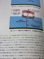 【※書き込み有り】図説 直立動態と心身症状 人の立つしくみに内在する病因の発見と臨床応用