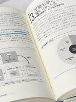 問題発見プロフェッショナル「構想力と分析力」 ダイヤモンド社 齋藤 嘉則