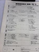 シューマン謝肉祭とクライスレリアーナ 全音ピアノライブラリー 全音楽譜出版社 大堀敦子