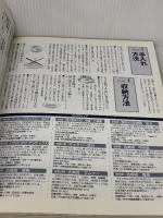 古伊万里に魅せられた暮らし: 飾る楽しみ使う喜び (Gakken Interior Mook 暮らしの本) 学研プラス