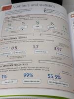 English for Everyone: Level 3: Intermediate, Course Book: A Complete Self-Study Program