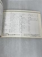 外食・市販食品のエネルギー・塩分たんぱく質ガイドブック 女子栄養大学出版部