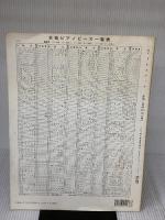 ピアノピースー004 トルコマーチ/モーツァルト (MUSIC FOR PIANO no.4) 全音楽譜出版社 -