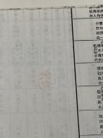 政界五十年の舞台裏 (1965年) 政界往来社 木舎 幾三郎