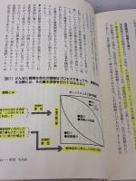 【※書き込み有り】企業参謀―戦略的思考とはなにか プレジデント社 大前 研一