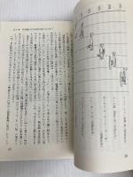 紙ヒコーキで知る飛行の原理―身近に学ぶ航空力学 (ブルーバックス) 講談社 小林 昭夫