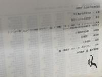友部正人詩集 (現代詩文庫 第 1期182) 思潮社 友部 正人