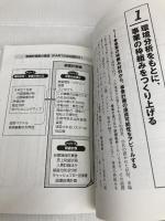 これ1冊でできるわかる事業計画書のつくり方 (これ1冊でできる・わかる) あさ出版 渡邉 卓