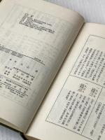 ※カバー無し 魯迅―その文学と革命 (1965年) (東洋文庫) 平凡社 丸山 昇
