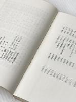 日本新劇小史 増補 (てすぴす双書 59) 未来社 茨木 憲