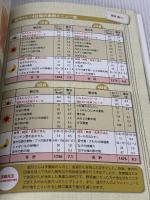 私のがんを治した毎日の献立 講談社 済陽 高穂