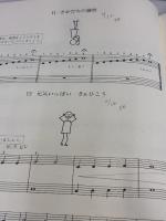 バーナムピアノテクニック(導入書) 全音楽譜出版社 エドナ メイ バーナム