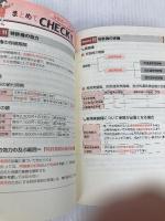 U-CANの知的財産管理技能検定2級 これだけ! 一問一答集 (ユーキャンの資格試験シリーズ) U-CAN ユーキャン知的財産管理技能検定研究会