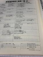 トンプソン現代ピアノ教本(2) 全音楽譜出版社 ジョン トンプソン