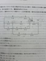 1級土木施工管理技術検定試験問題解説集録版<2019年版> 地域開発研究所 地域開発研究所