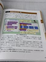ScratchでAIを学ぼう ゲームプログラミングで強化学習を体験 日経BP 伊藤 真