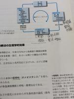 【※書き込み有り】物理療法学テキスト (シンプル理学療法学シリ-ズ) 南江堂 沖田実