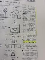 【※書き込み有り】実際の設計 続 (実際の設計選書) 日刊工業新聞社 実際の設計研究会