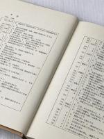 首なし被葬者の謎―私見・高松塚古墳 (1974年)