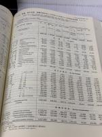 【※カバー無し】日本統計年鑑 第50回(2001) (Japan Statistical Yearbook)