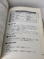 改訂版CIA(公認内部監査人)試験重要ポイント&問題集 日本能率協会マネジメントセンター 三輪 豊明