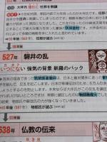 【※カバー無し・書き込み有り】「なぜ」と「流れ」でおぼえる日本史年代暗記 (東進ブックス) ナガセ 金谷 俊一郎