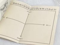 【※カバー無し】うつを治す努力をしてきたので、効果と難易度でマッピングしてみた