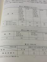 【※カバー無し】基礎からの鉄骨構造 森北出版 高梨晃一