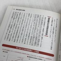 【※カバー無し】【※書き込み有り】図解入門業界研究 最新石油業界の動向とカラクリがよ~くわかる本[第2版] (How-nual図解入門業界研究) 秀和システム 橋爪吉博