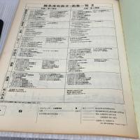 ブルクミュラー25の練習曲 全音ピアノライブラリー 全音楽譜出版社
