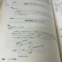 【※書き込み有り】UNIXワークステーションNEWS-OSシステムワークブック (アスキーブックス) アスキー 石田 秋也