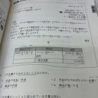 【※難あり】日本語総まとめ N2 読解 (「日本語能力試験」対策) Nihongo Soumatome N2 Reading アスク 松本 紀子