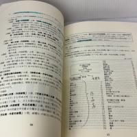 【※難あり】文献探索法の基礎 2002 図書、雑誌、新聞、電子情報編: レポート・論文作成・調査必携(ゼネラルから主題調査まで) アジア書房