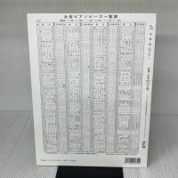ピアノピースー120 夜想曲(9ー1)/ショパン (全音ピアノピ-ス 120) 全音楽譜出版社 フレデリック ショパン
