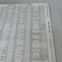 ピアノピースー120 夜想曲(9ー1)/ショパン (全音ピアノピ-ス 120) 全音楽譜出版社 フレデリック ショパン