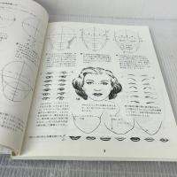 人体のデッサン技法 建帛社 島田 照代
