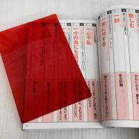 中学受験必須難語2000ポケット新装改訂増補版 アーバン出版局 福田尚弘