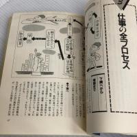ツア-・コンダクタ- (気になる仕事の本 2) 実務教育出版 清水 靖子